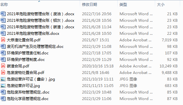  焦作维多利亚老品牌vic铝业股份有限公司2021年危险废物污染环境防治信息公开